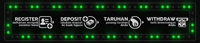 Biru123 Jackpot